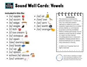 Sound Wall Cards With Real Mouth Photos
